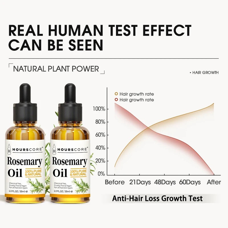 Huile romarin - harry'zBOUTIQUE